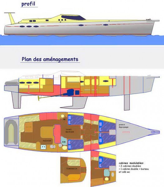 Voilier de croisière pour location en Polynésie 